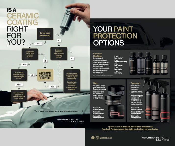 Is A Ceramic Coating For You Flyer (10 units)
