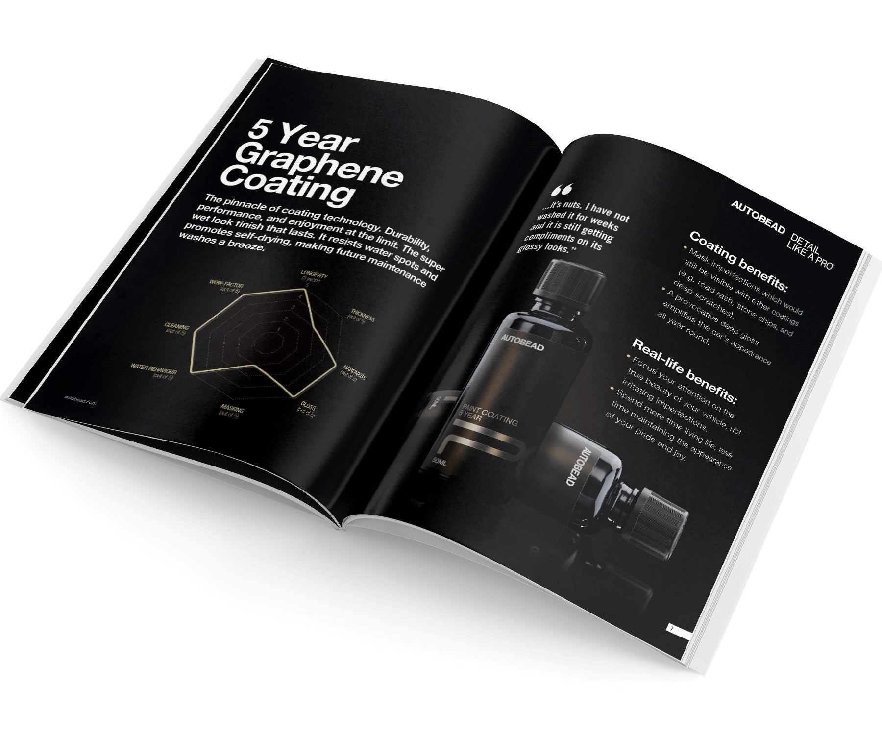 Which Coating is For You Booklet (10 units)